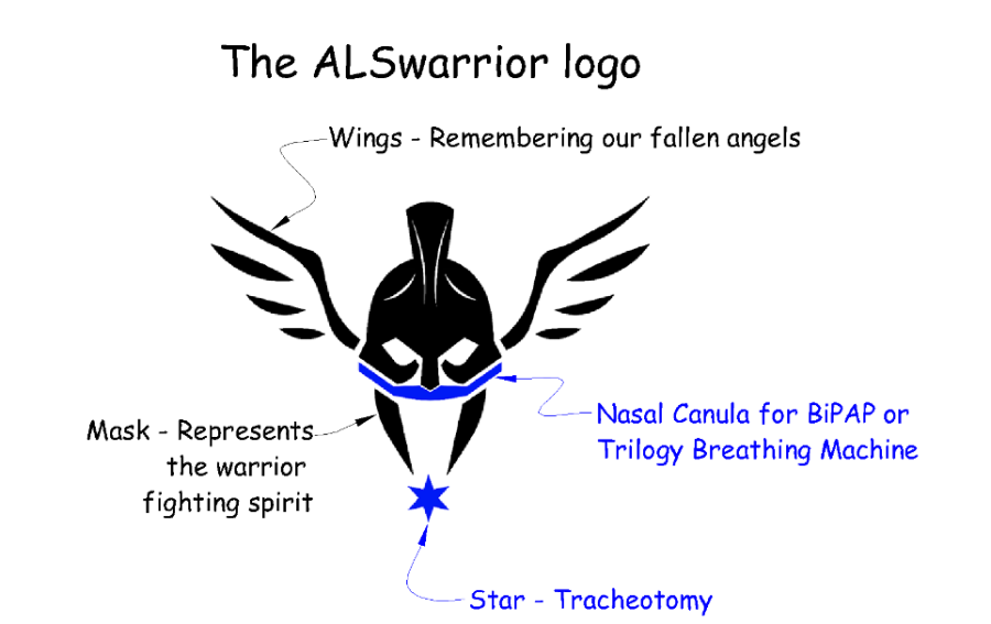 images.raceentry.com/infopages/alswarrior-virtual-5k-fundraiser-infopages-56059.png