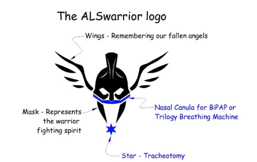 images.raceentry.com/infopages/alswarrior-virtual-5k-fundraiser-infopages-56059.webp