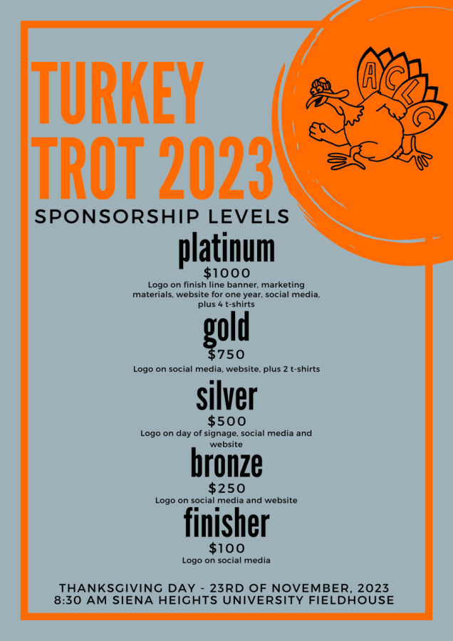 images.raceentry.com/infopages/associated-charities-turkey-trot-infopages-30009.png