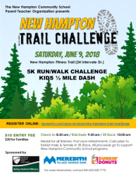 images.raceentry.com/infopages/new-hampton-trail-challenge-infopages-52648.png