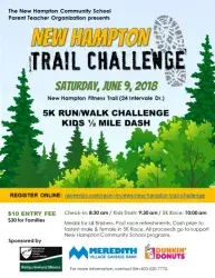 images.raceentry.com/infopages/new-hampton-trail-challenge-infopages-52648.webp
