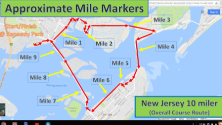 images.raceentry.com/infopages/nj10-infopages-52199.png