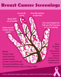 images.raceentry.com/infopages/richland-college-5k-for-breast-cancer-screenings-infopages-2699.png