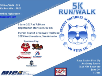 images.raceentry.com/infopages/secret-squirrel-5k-infopages-5496.png