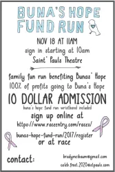 images.raceentry.com/infopages1/bunas-hope-fund-run-infopages1-6883.webp