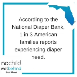 images.raceentry.com/infopages1/no-child-wet-behind-south-florida-infopages1-5042.webp