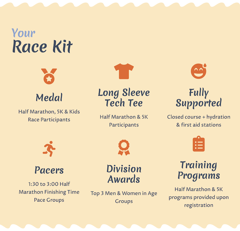 images.raceentry.com/infopages2/run-locals-santa-barbara-half-marathon-and-5k-infopages2-58171.png