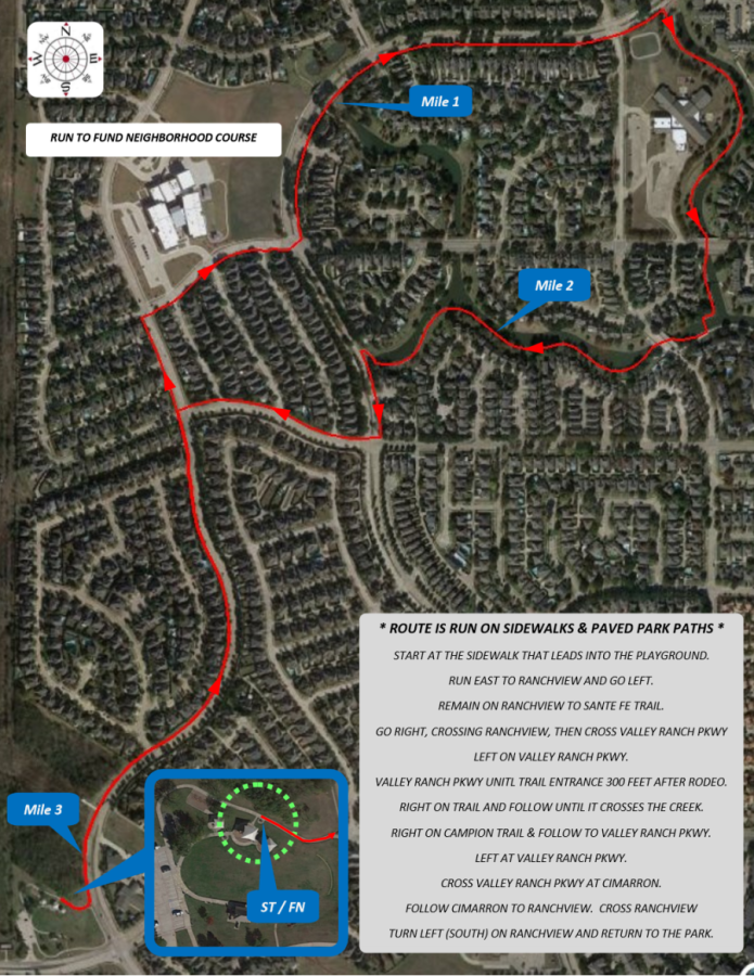 images.raceentry.com/infopages2/run-to-fund-infopages2-2348.png