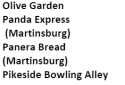 Olive Garden Panda Express Panera Bread Pikeside Bwling Alley logo